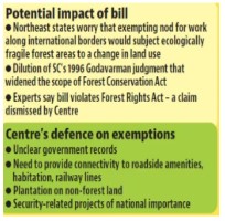 Mainstreaming biodiversity 