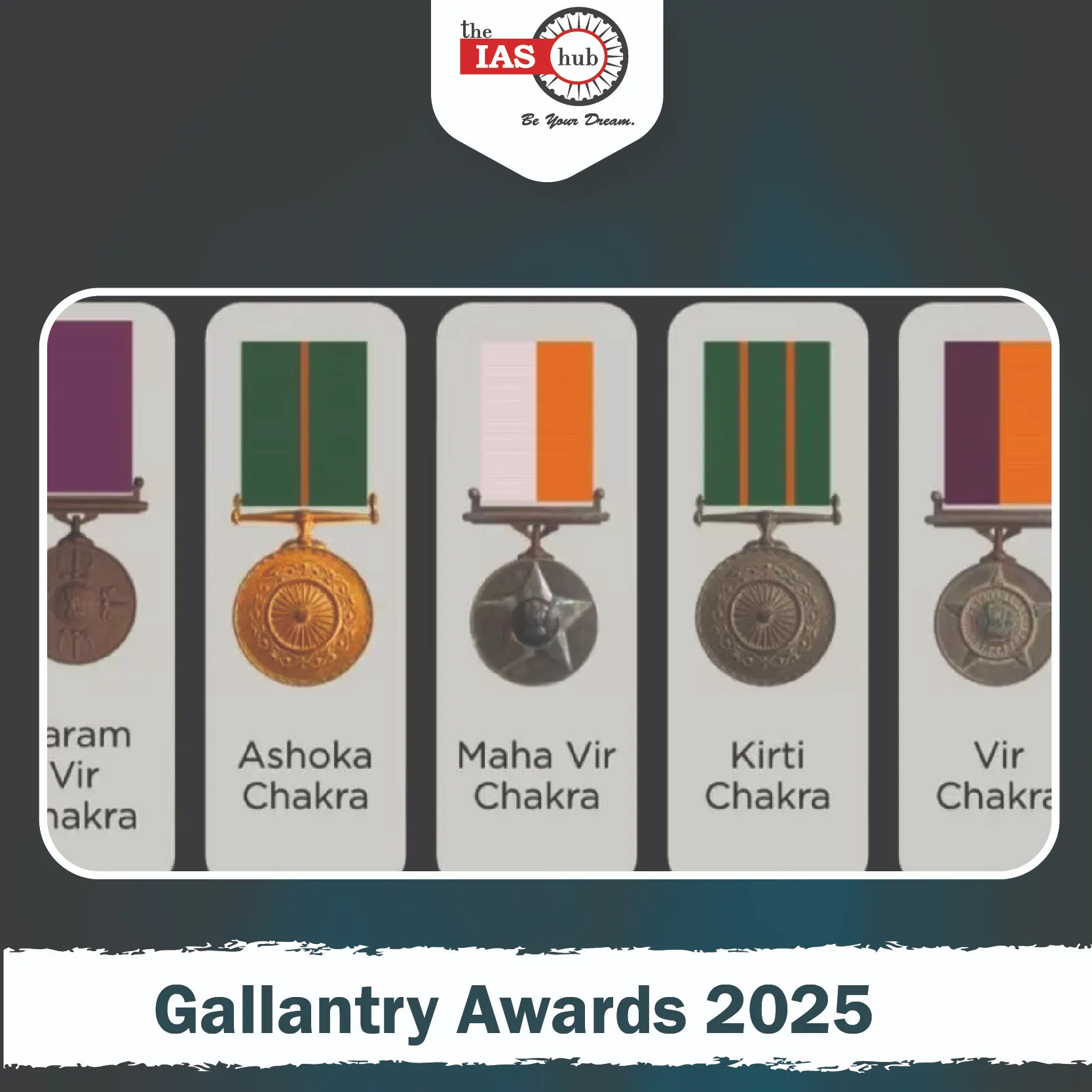 Gallantry Awards 2025