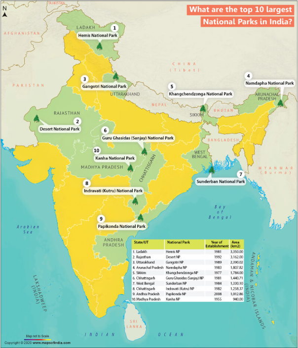 National Parks in India 2025 Complete List State-Wise
