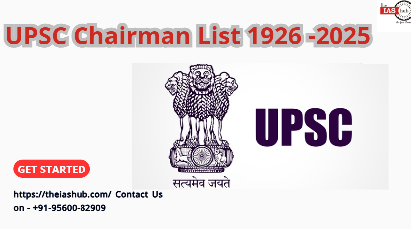 UPSC Chairman List 1926 -2025