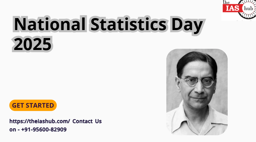 National Statistics Day 2025