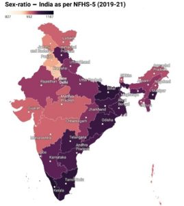 Sex Ratio of India