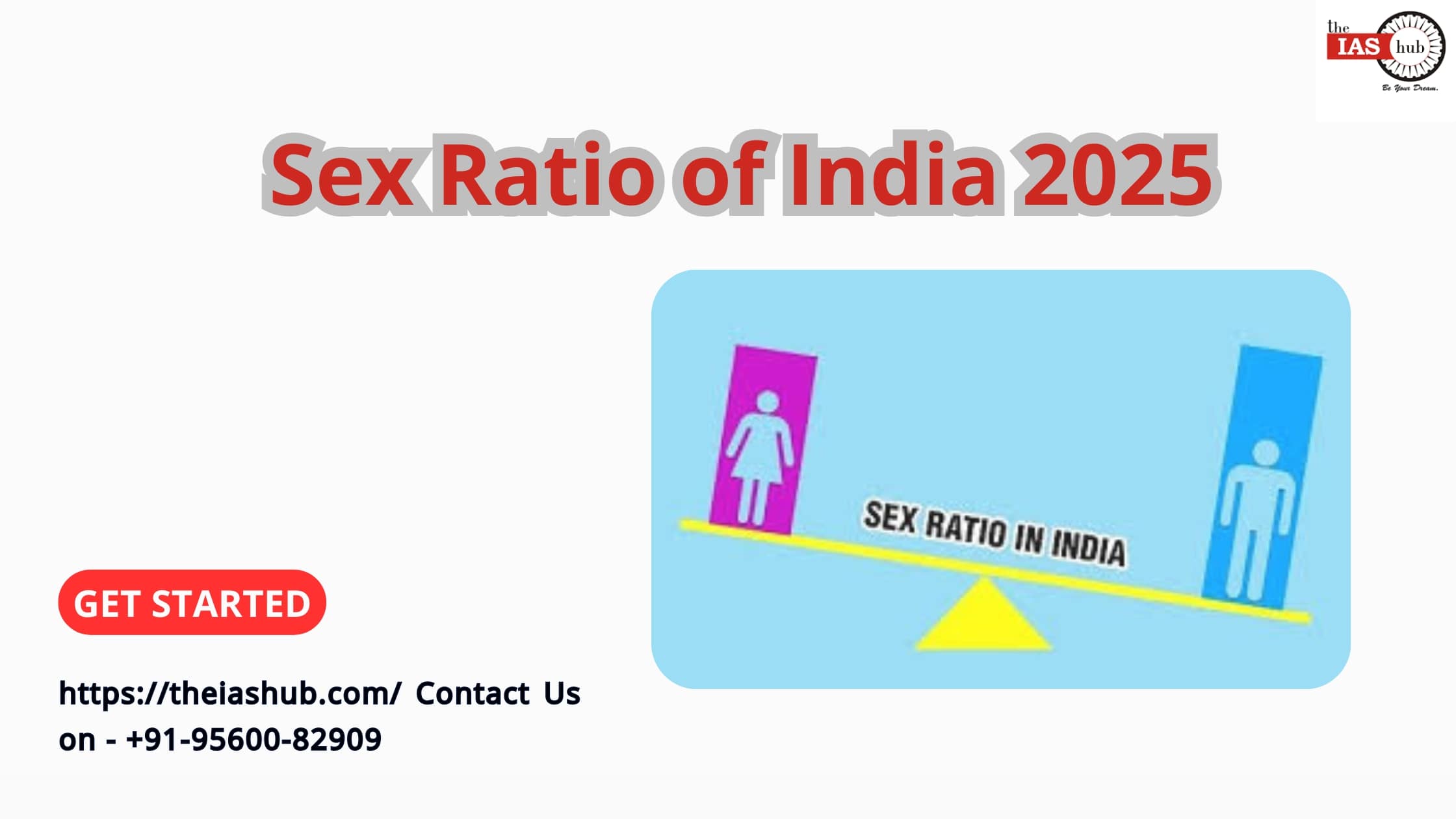Sex Ratio of India