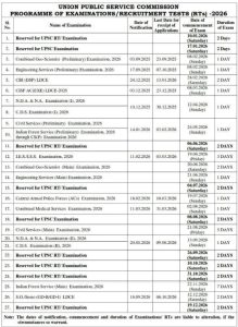 UPSC Exam Date 2026