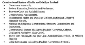 MPPSC Subject List