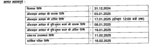 MPPSC Notification 2025
