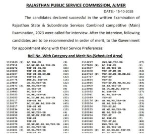 RPSC RAS Final Result 2023