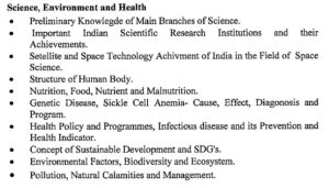MPPSC Subject List