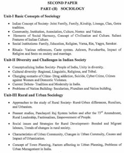 MPPSC Subject List