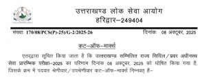 UKPSC Prelims Cutoff 2025