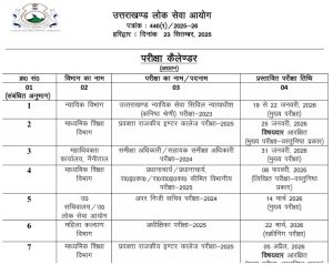 UKPSC Calendar 2025-26