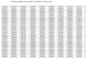 UPSC CAPF Result 2025