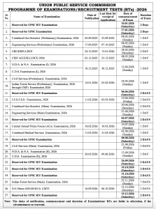 UPSC Exam Date