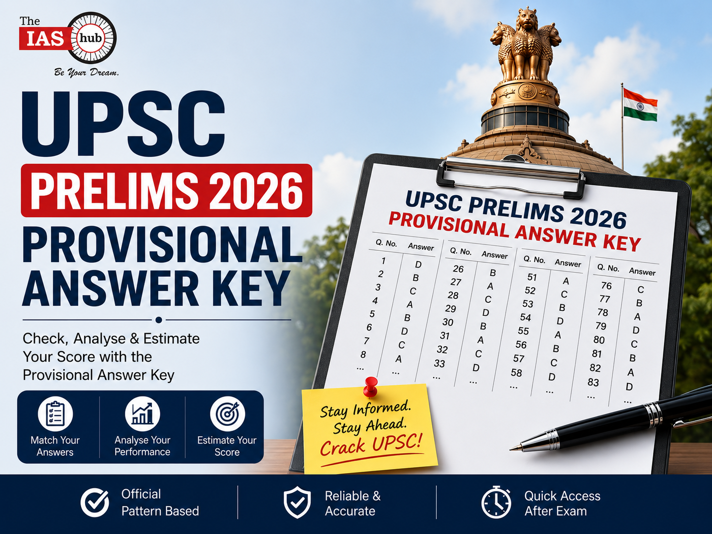 UPSC Prelims 2026 Provisional Answer Key